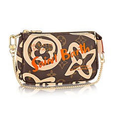 L Vuitton Mini Pochette Accessoires M67701 Monogram Canvas